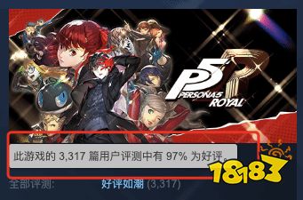 《女神异闻录5：皇家版》Steam好评率将至97%：游戏适配差