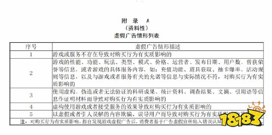 音数协要求游戏宣发前先取得版号：预订预购或将受限