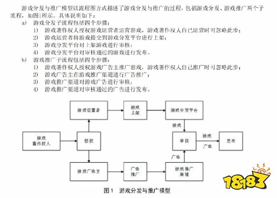 音数协要求游戏宣发前先取得版号：预订预购或将受限
