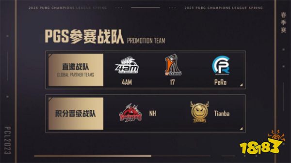 PCL2023春季赛完美落幕，4AM战队不破不立再现巅峰！