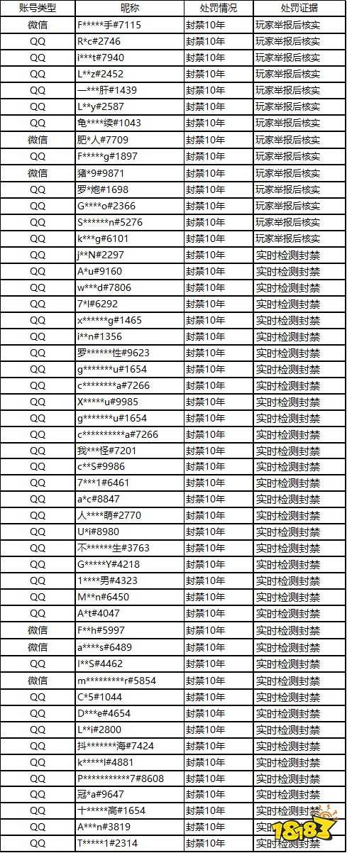 《无畏契约》无畏终测定档6月8日 超爽英雄战术射击之旅将启