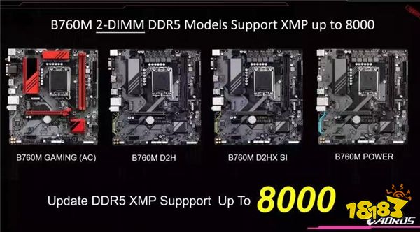  技嘉D5内存黑科技持续发力，百元级主板内存频率超8000MHz 