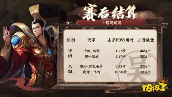 《三国鼎立杯》赛事精彩回顾