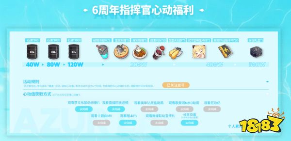 嗨翻周年庆!《碧蓝航线》6周年全新礼服换装上线!