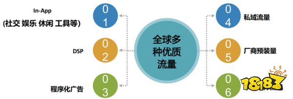 Gadmobe Interactive Limited 确认参展2023 ChinaJoy BTOB