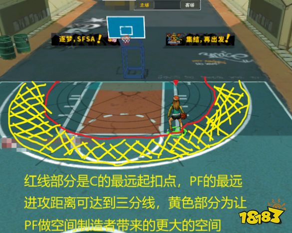 《街头篮球》超特影响下TT各位置在进攻中的定位变化及原因