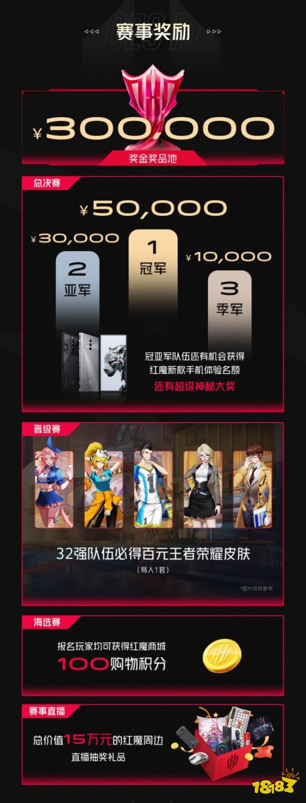  专业电竞装备品牌红魔开启2023 REL全国高校电竞联赛！30万奖金超越记录！