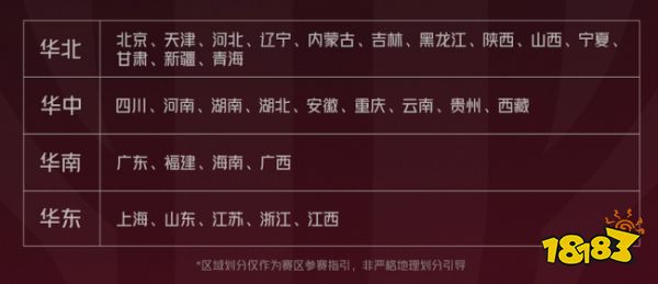  专业电竞装备品牌红魔开启2023 REL全国高校电竞联赛！30万奖金超越记录！