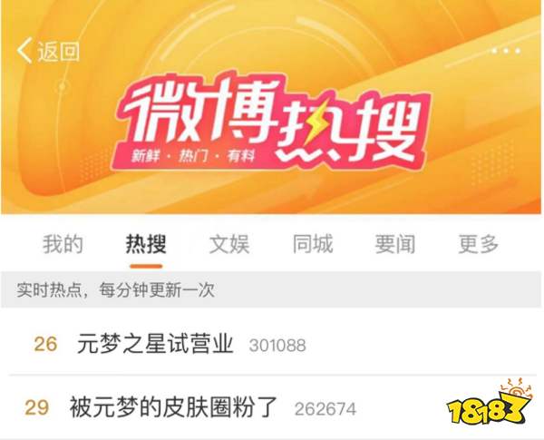 超多“星朋友”光临 元梦之星限量测试开启