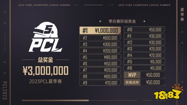 逐梦不止，无畏向前!2023PCL夏季赛鸣锣开赛!