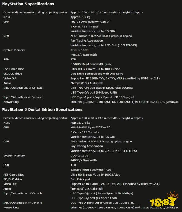 PS5 Slim官宣 圣诞假期发售 数字版可加光驱