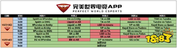 《DOTA2》TI12小组赛分组公布 13日凌晨1点开始