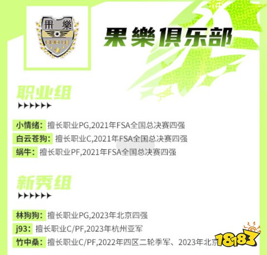原班人马出征 《街头篮球》果樂战队FSPL新赛季寻求新突破