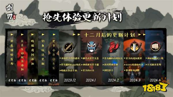 国产平台动作游戏《黑白剑刃》已开启抢先体验