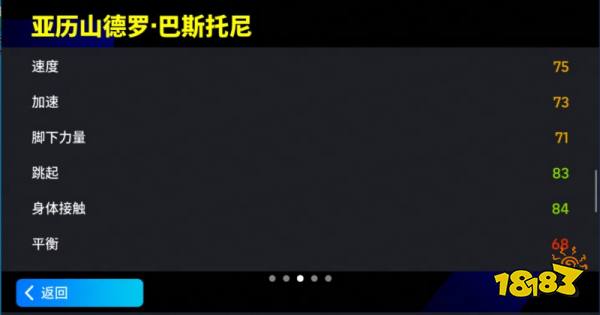 梦幻精选巴斯托尼登场，能否争夺“实一卫”?