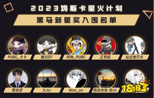 2023鸡斯卡盛典即将开启，PUBG与派对结合惊喜不断！