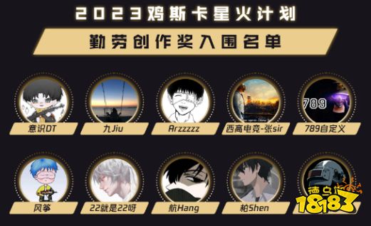 2023鸡斯卡盛典即将开启，PUBG与派对结合惊喜不断！