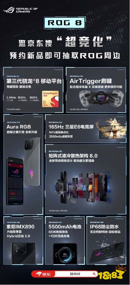 超竞化更全能 ROG游戏手机8系列新品正式发布