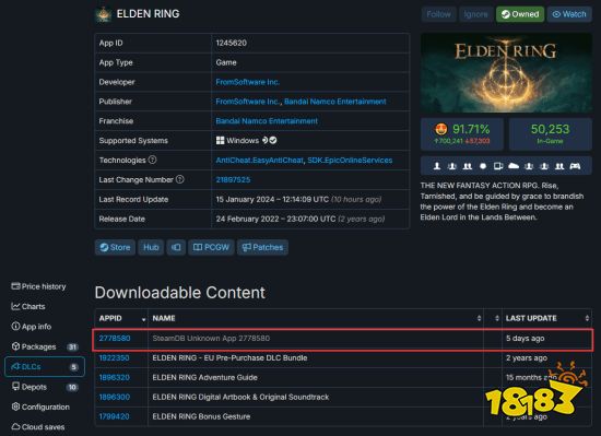 《艾尔登法环》Steam后台数据更新:DLC或将公布!