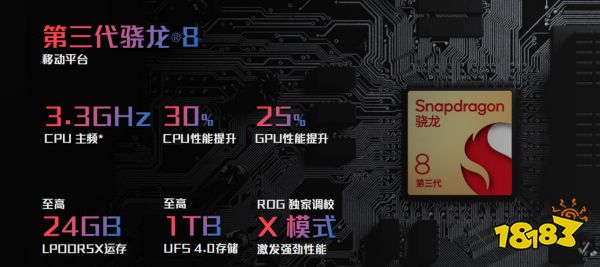 岂止为游戏手机!硬核全能怪兽——ROG游戏手机8 Pro评测