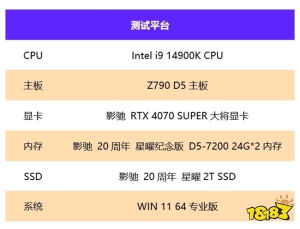 硬朗大将在线秀肌肉!影驰RTX 4070 SUPER大将评测