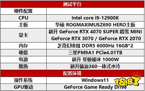 AI性能狂飙！耕升 GeForce RTX 4070 SUPER 踏雪Mini性能解禁 