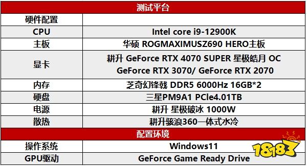  AI性能持续释放！耕升 GeForce RTX 4070 SUPER 星极皓月 OC 评测解禁 