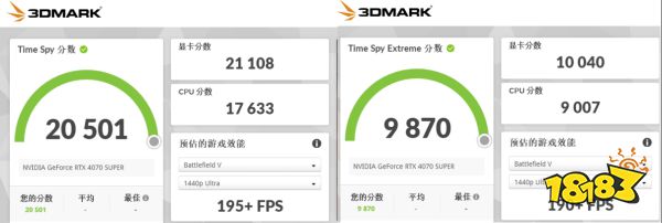 七彩虹iGame RTX 4070 SUPER Ultra W OC显卡实测 游戏与AI性能表现亮眼
