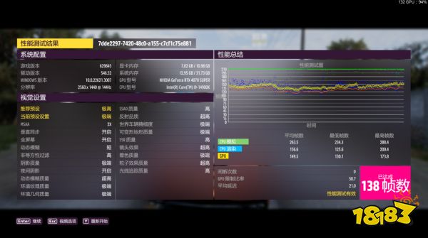 七彩虹iGame RTX 4070 SUPER Ultra W OC显卡实测 游戏与AI性能表现亮眼