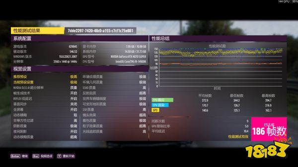 七彩虹iGame RTX 4070 SUPER Ultra W OC显卡实测 游戏与AI性能表现亮眼