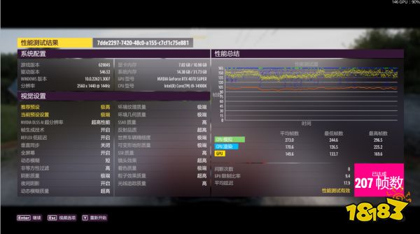 七彩虹iGame RTX 4070 SUPER Ultra W OC显卡实测 游戏与AI性能表现亮眼