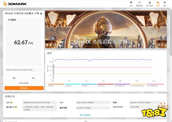 七彩虹iGame RTX 4070 SUPER Ultra W OC显卡实测 游戏与AI性能表现亮眼