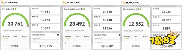 七彩虹iGame RTX 4070 SUPER Ultra W OC显卡实测 游戏与AI性能表现亮眼
