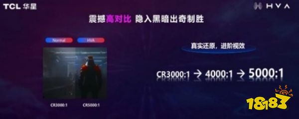  共建电竞酒店产业生态 TCL华星亮相首届电竞酒店行业年会 
