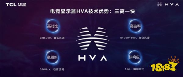  共建电竞酒店产业生态 TCL华星亮相首届电竞酒店行业年会 