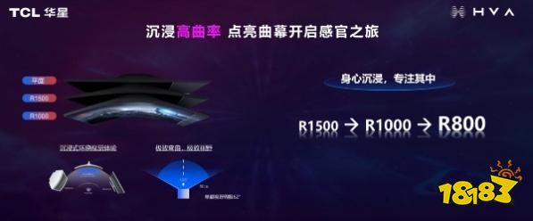  共建电竞酒店产业生态 TCL华星亮相首届电竞酒店行业年会 