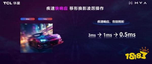  共建电竞酒店产业生态 TCL华星亮相首届电竞酒店行业年会 