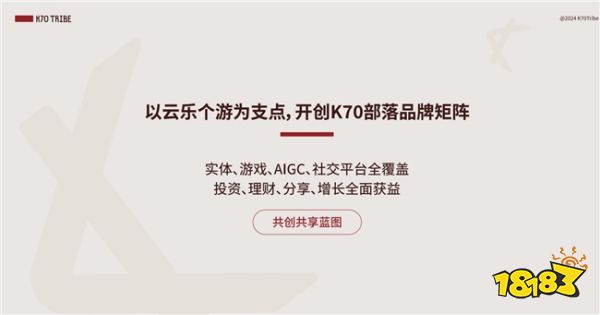 K70部落：如何从共享社群开始，成为年轻玩家的潮玩生活朝圣地？ 