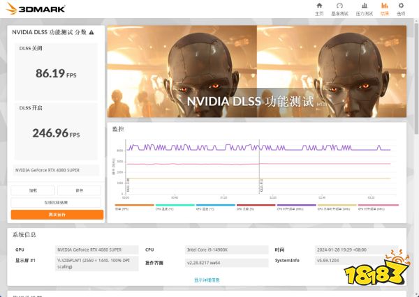 大刀背刺4080!iGame RTX 4080 SUPER火神首发评测