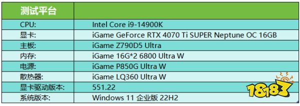 大刀背刺4080!iGame RTX 4080 SUPER火神首发评测