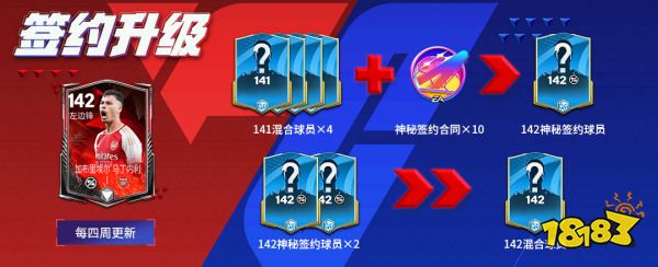 《FC足球世界》年度最佳活动震撼开启!