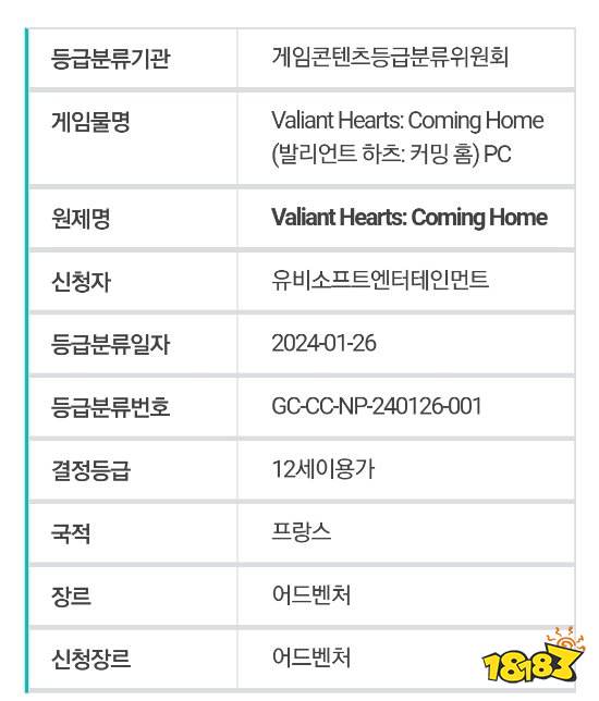 育碧《勇敢的心：回家》或将登陆PC 已通过韩国评级