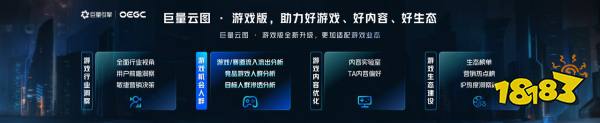 巨量云图游戏版，挖掘机会人群，引爆游戏新增量 
