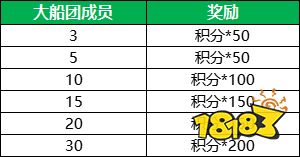 航海王启航喜迎新年!九周年限定礼盒、航海金券、万钻福利放送!