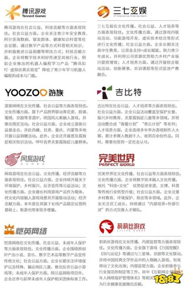 社会责任报告:公益事件增8.5%,负面新闻不足一成