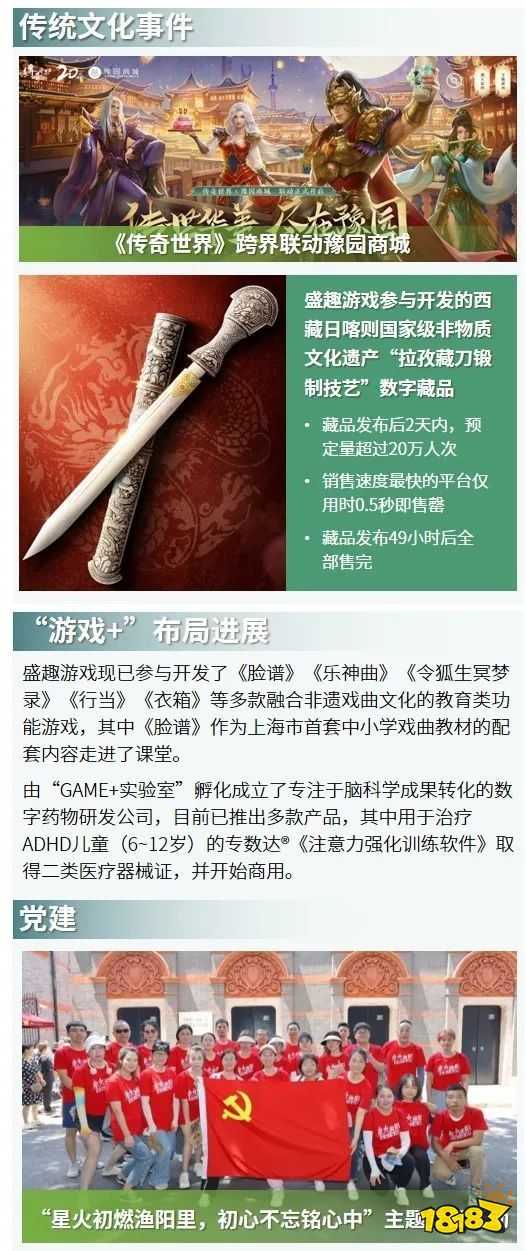社会责任报告:公益事件增8.5%,负面新闻不足一成