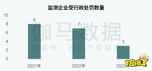 社会责任报告:公益事件增8.5%,负面新闻不足一成