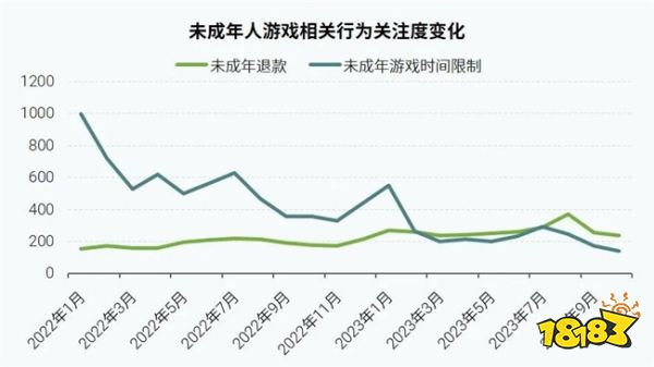 社会责任报告:公益事件增8.5%,负面新闻不足一成