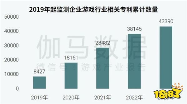 社会责任报告:公益事件增8.5%,负面新闻不足一成