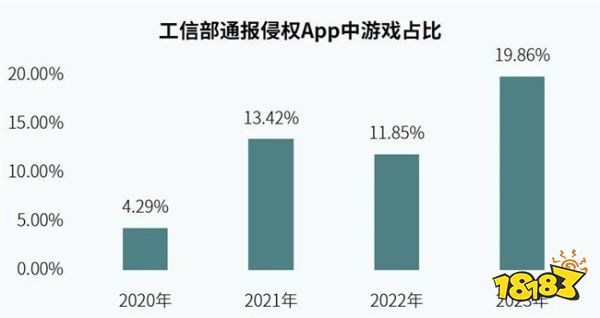 社会责任报告:公益事件增8.5%,负面新闻不足一成